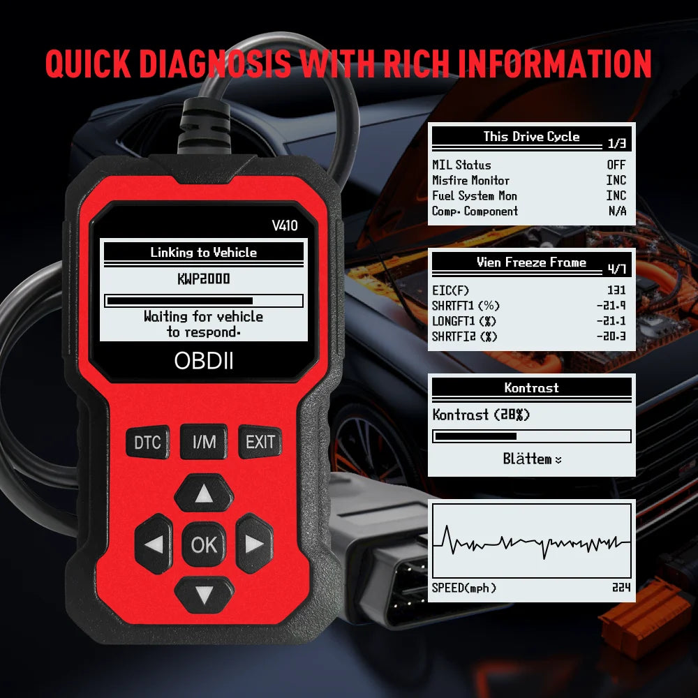 Car OBD Diagnostic Scanner