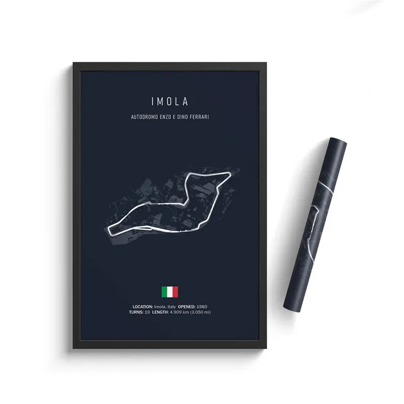 F1 Track Wall Art