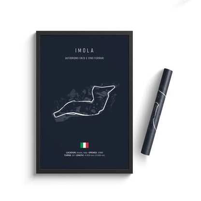 F1 Track Wall Art