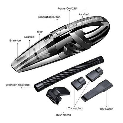 Wireless Car Vacuum Cleaner