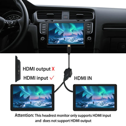 10.1" Car Headrest Monitor
