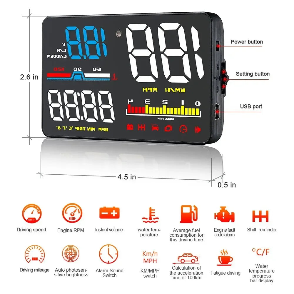 Car Heads Up Display