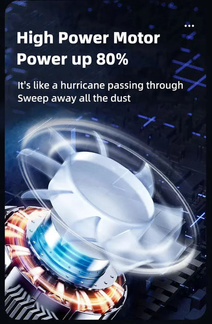 Wireless Car Vacuum Cleaner