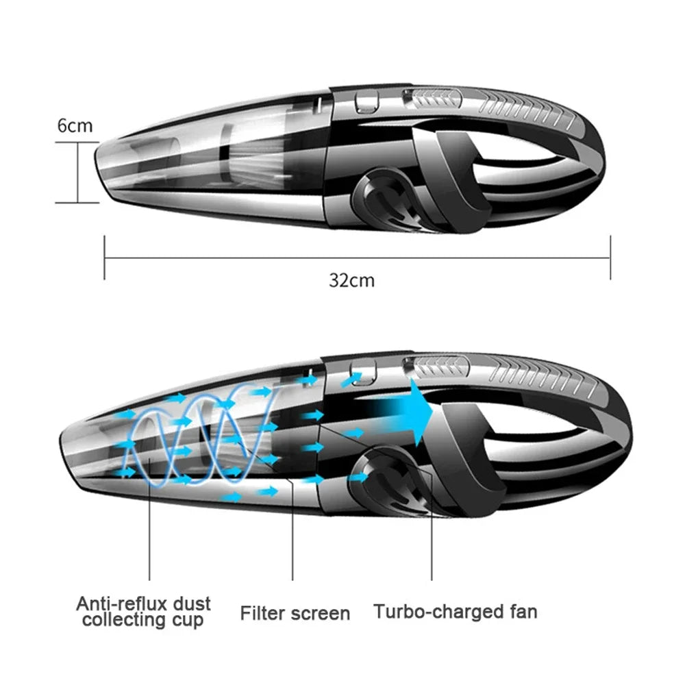 Wireless Car Vacuum Cleaner