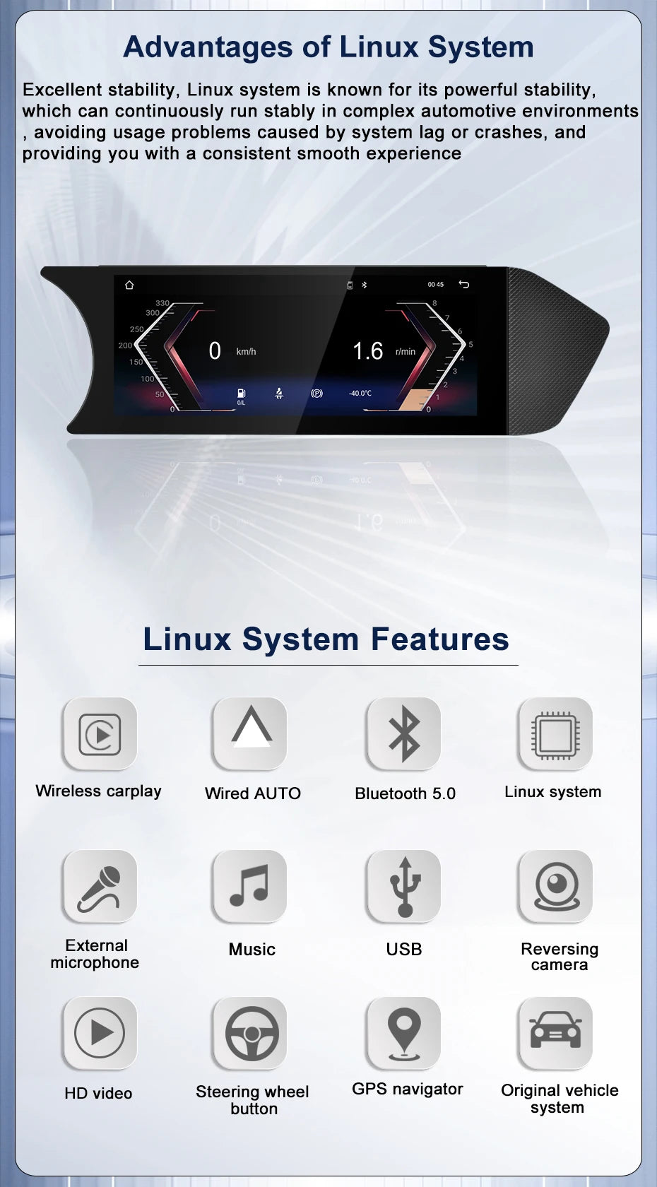 Wireless Multimedia Display For Mercedes-Benz C-Class W204