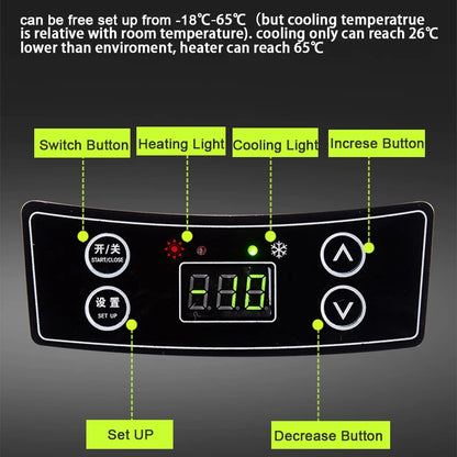 Car Portable Mini Refrigerator
