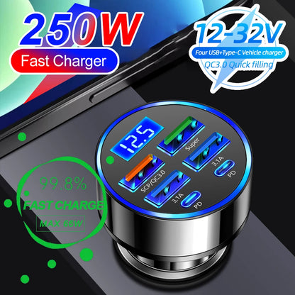 Car Fast Charger