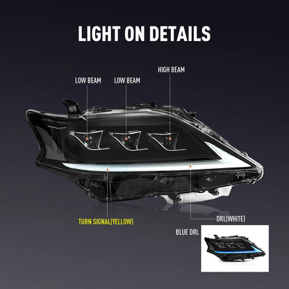Lexus RX350 2013-2015 LED Headlight