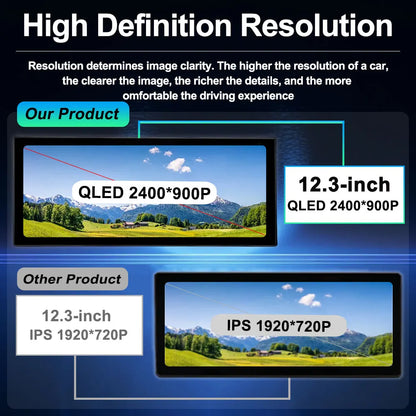 Multimedia Screen for Toyota Land Cruiser LC200