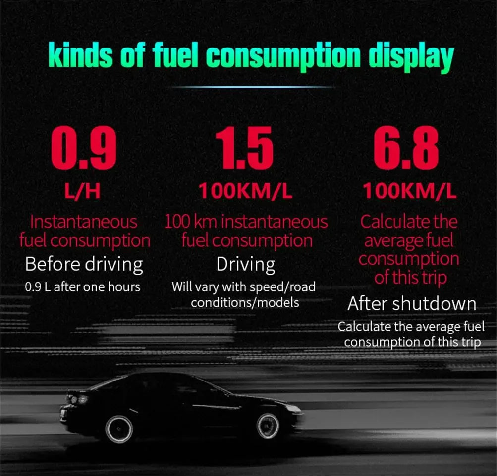 Car Heads Up Display