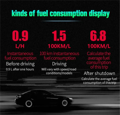 Car Heads Up Display