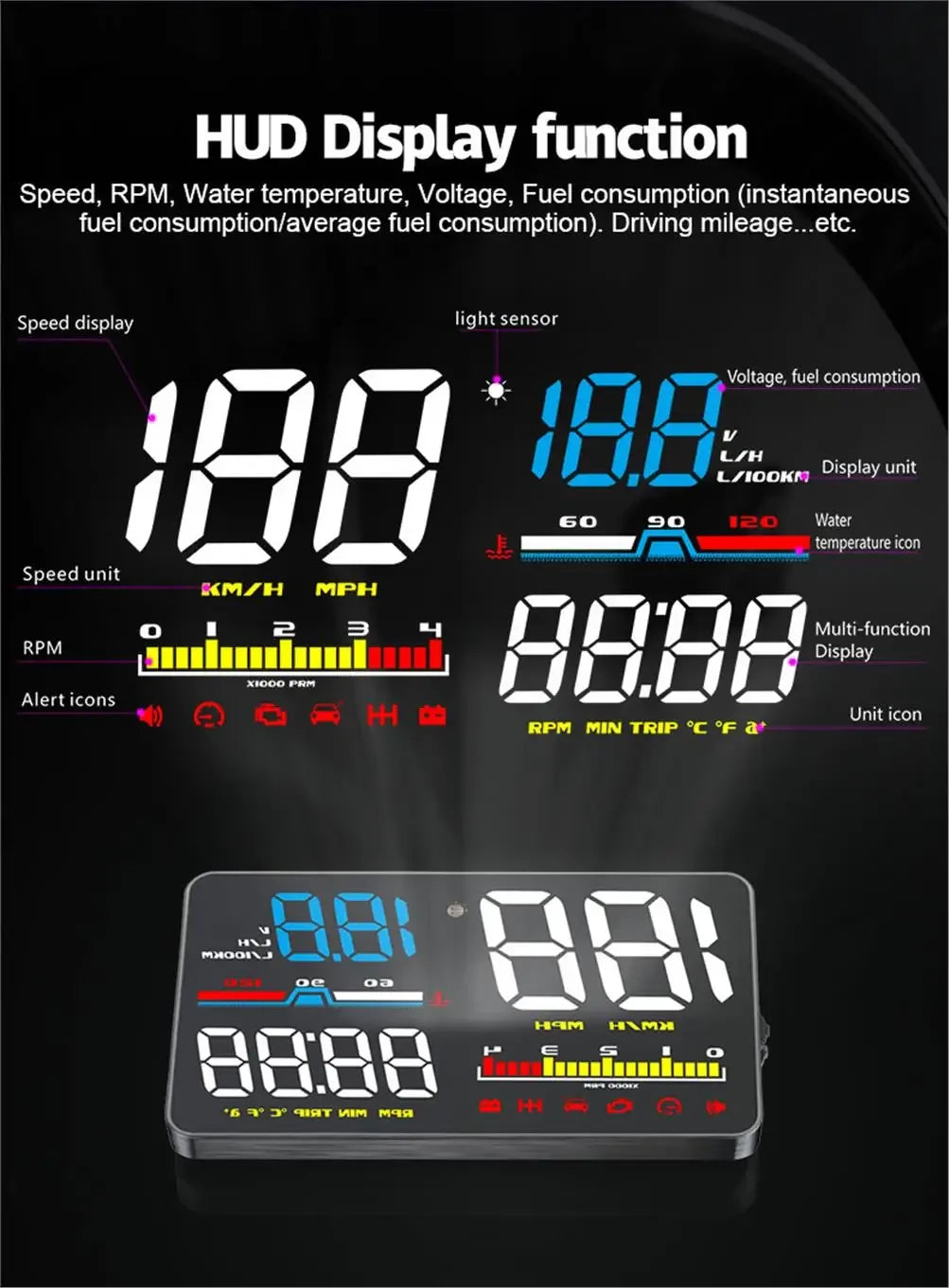 Car Heads Up Display