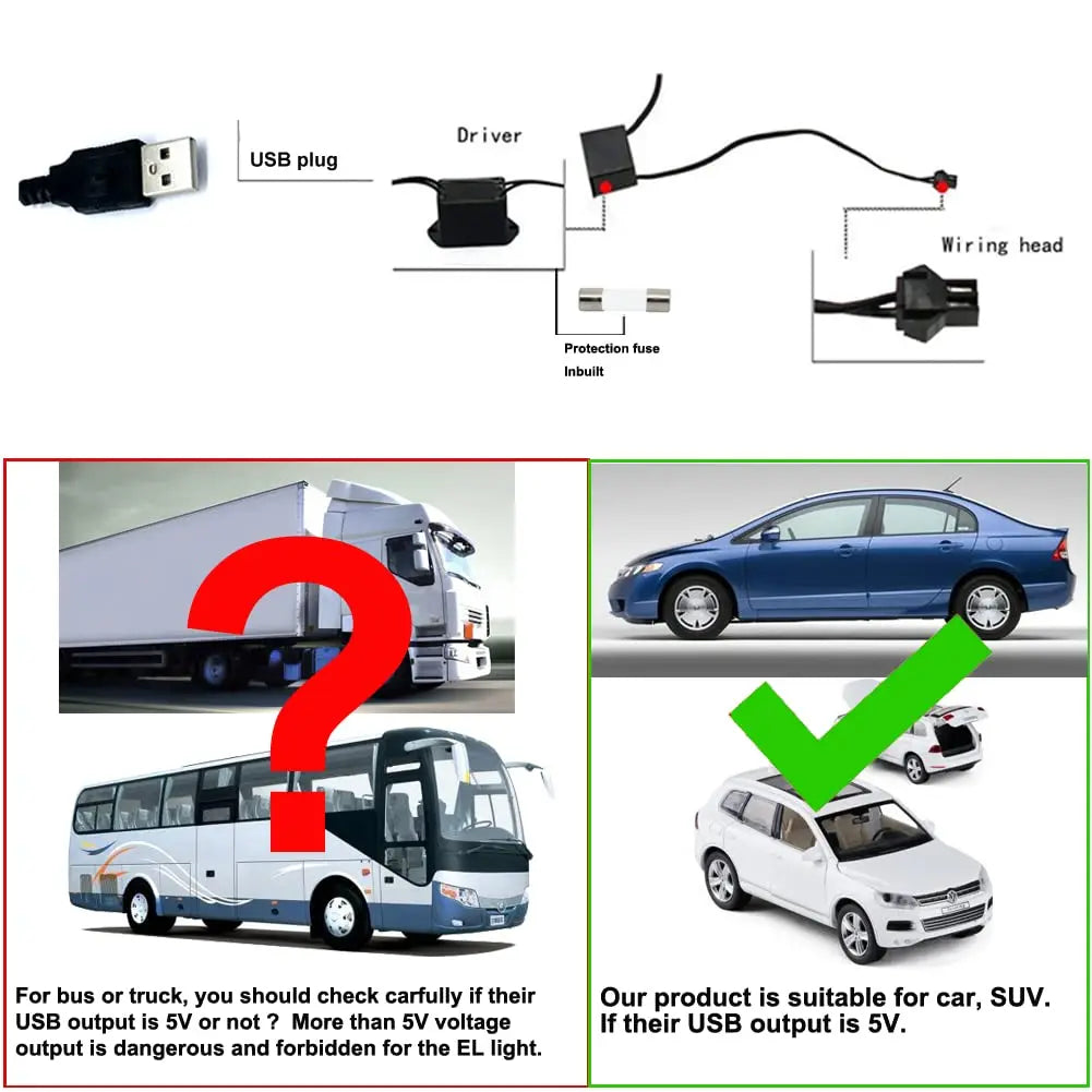 Car Interior Neon LED Strip Light