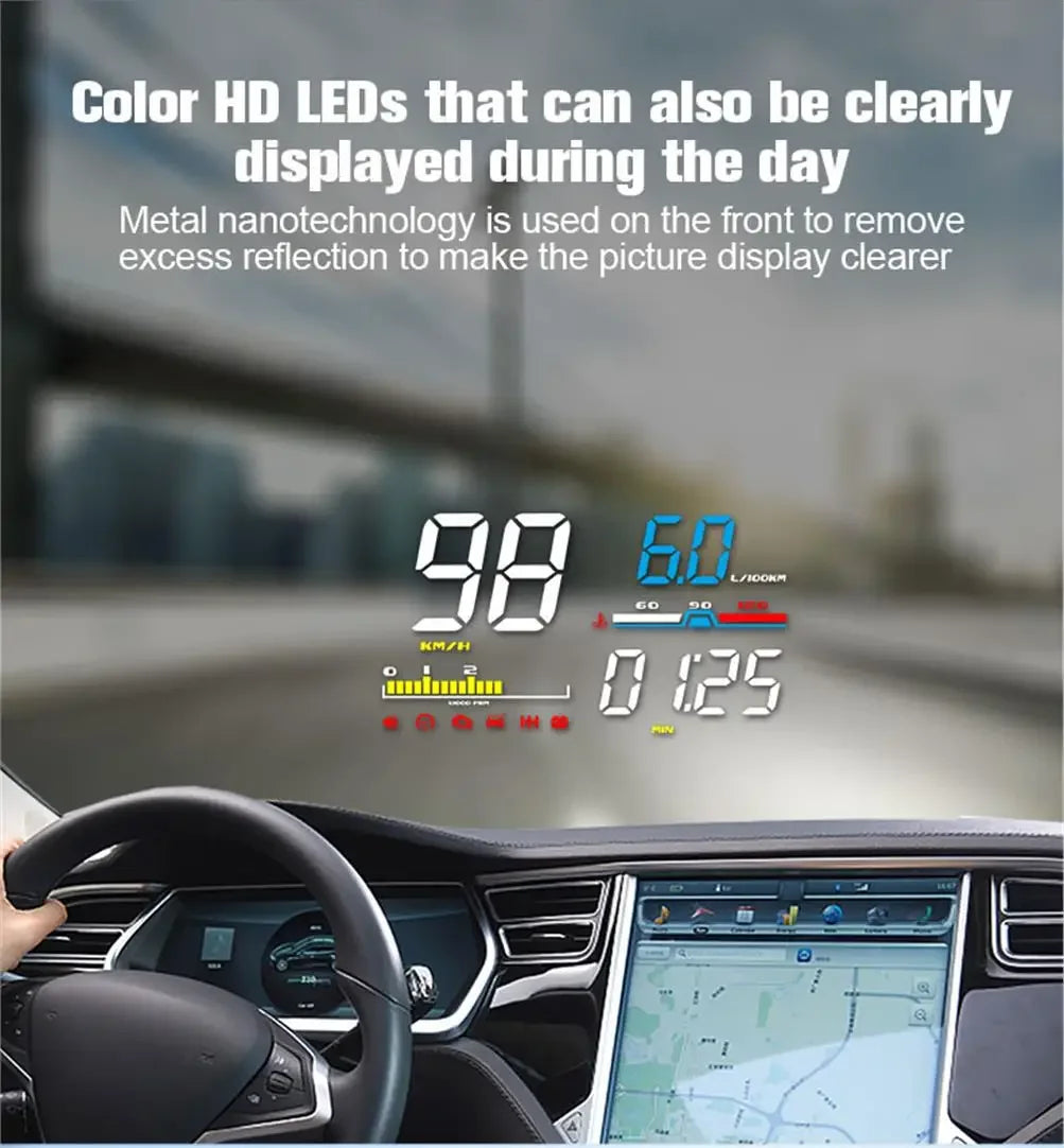 Car Heads Up Display