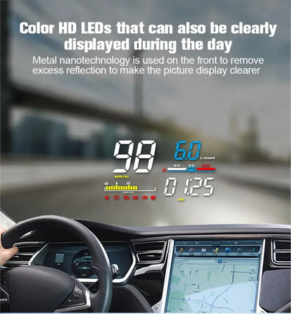 Car Heads Up Display