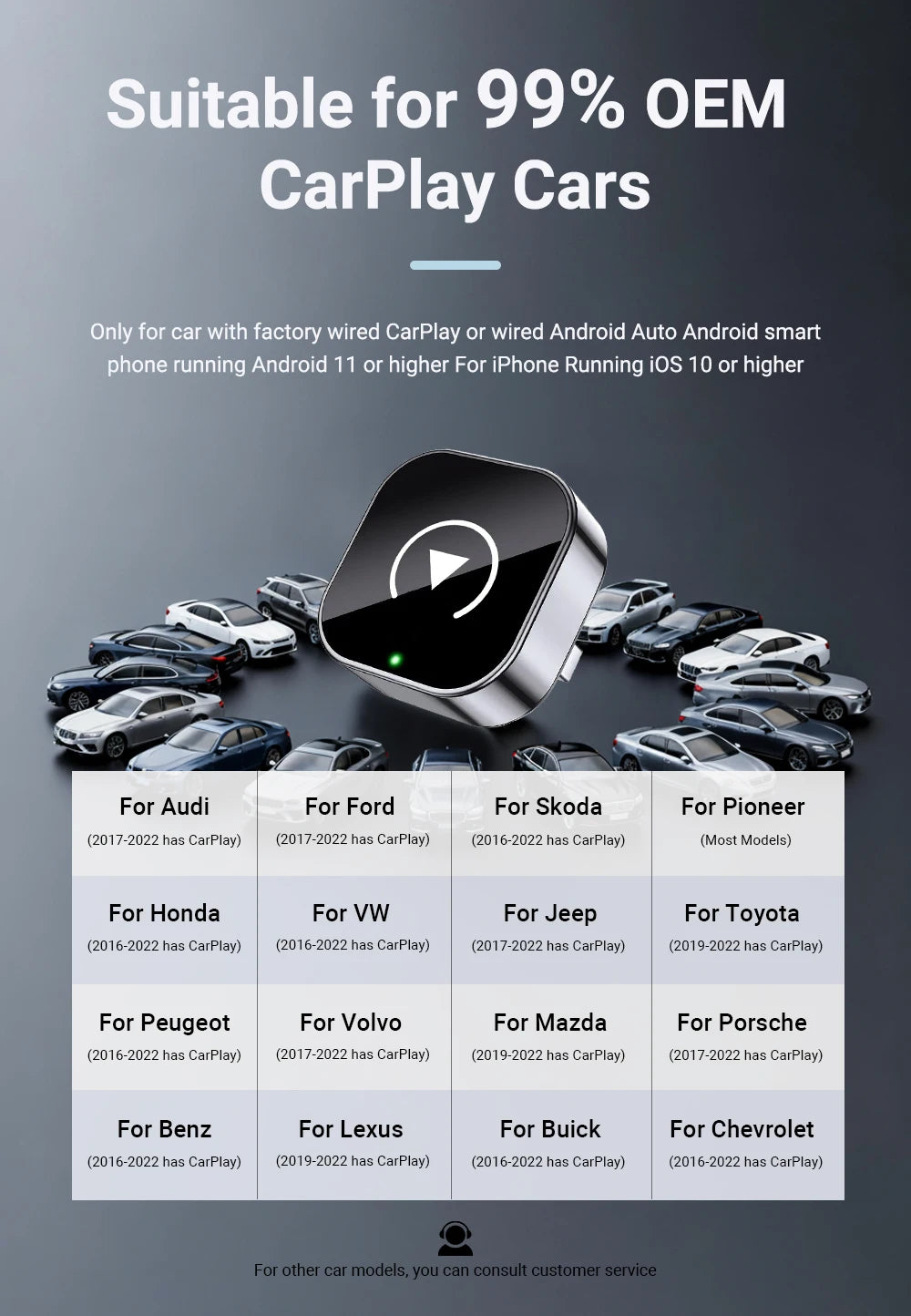 2-in-1 Wireless AI Car Smart Box