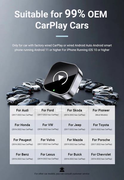 2-in-1 Wireless AI Car Smart Box