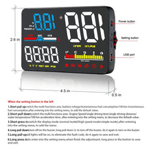 Car Heads Up Display