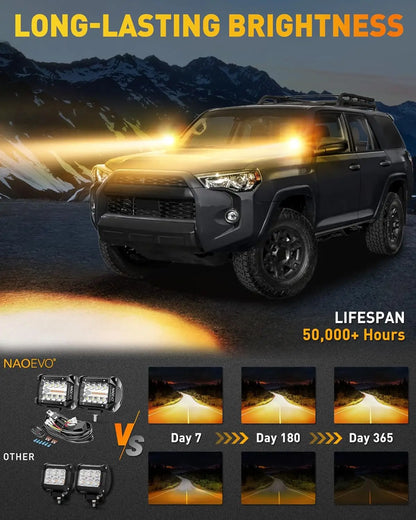 LED Off Road Fog Lights