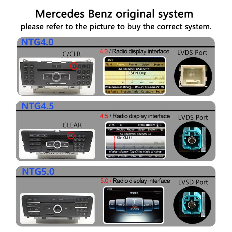 Wireless Multimedia Screen For Mercedes Benz G-Class