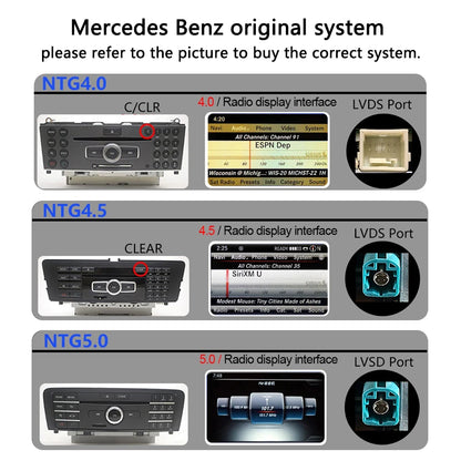 Wireless Multimedia Screen For Mercedes Benz G-Class