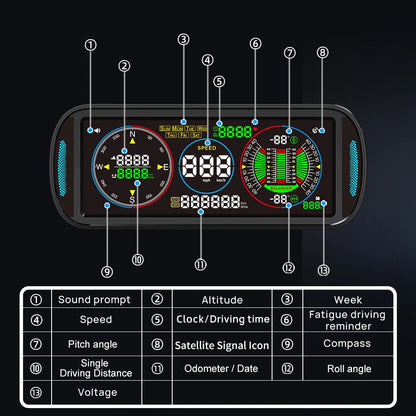 Off Road LCD HUD Display