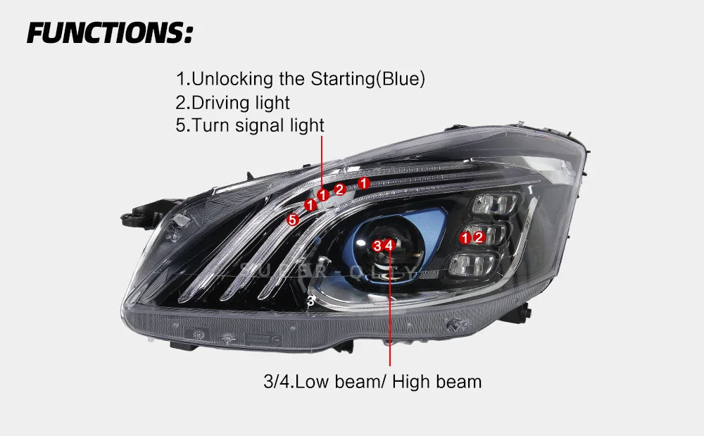 Mercedes-Benz S-Class W221 Maybach-Style Headlights