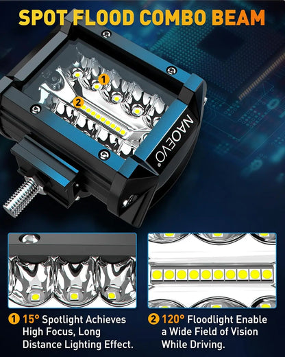 LED Off Road Fog Lights