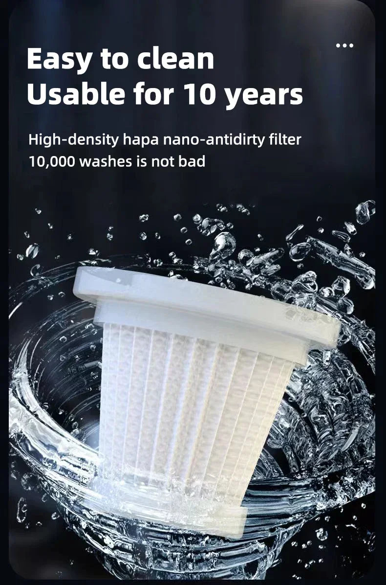 Wireless Car Vacuum Cleaner