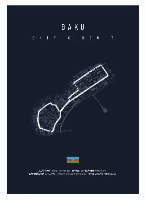 F1 Track Wall Art