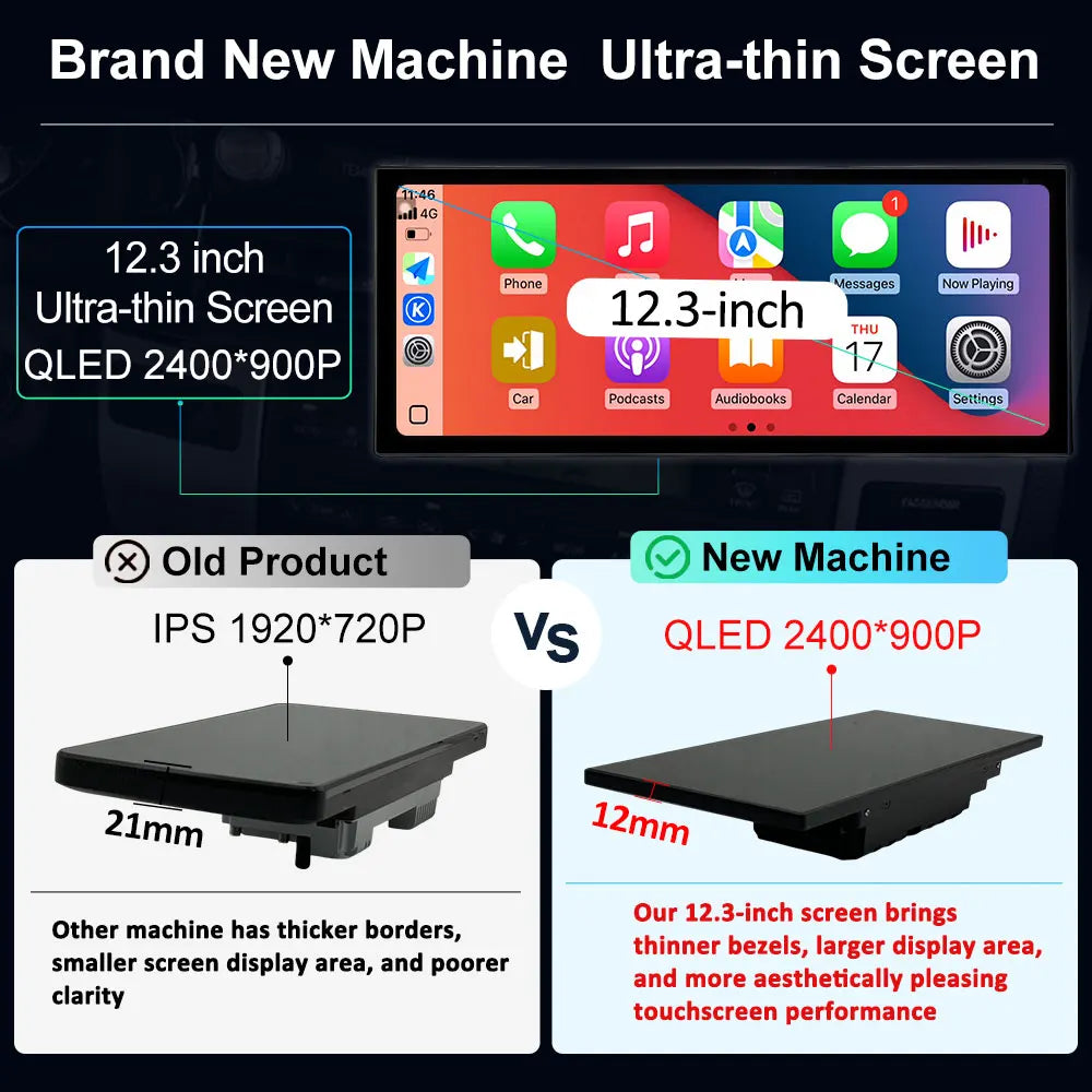 Multimedia Screen for Toyota Land Cruiser LC200