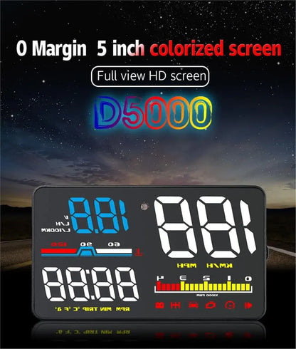 Car Heads Up Display