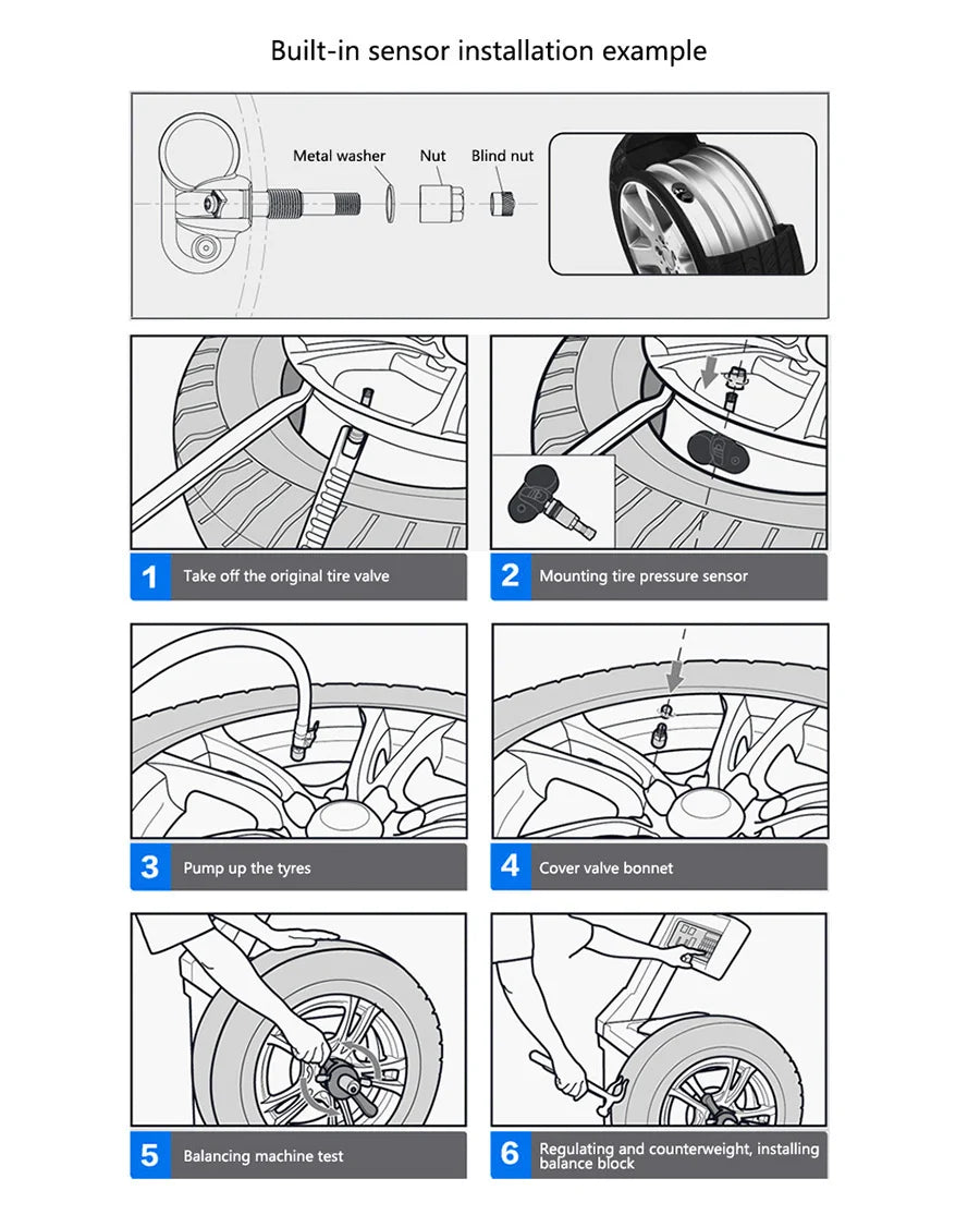 Solar Power Car Tire Pressure Monitor System