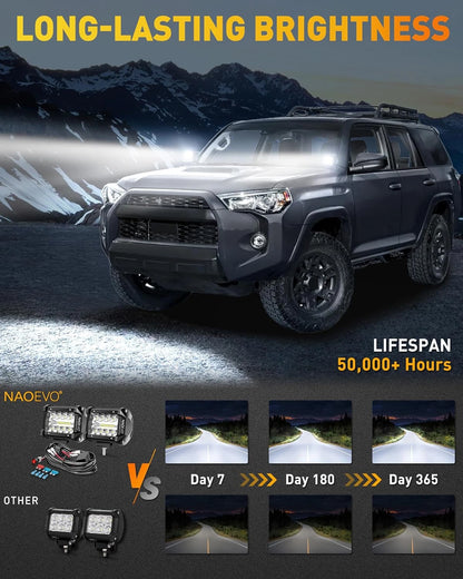 LED Off Road Fog Lights