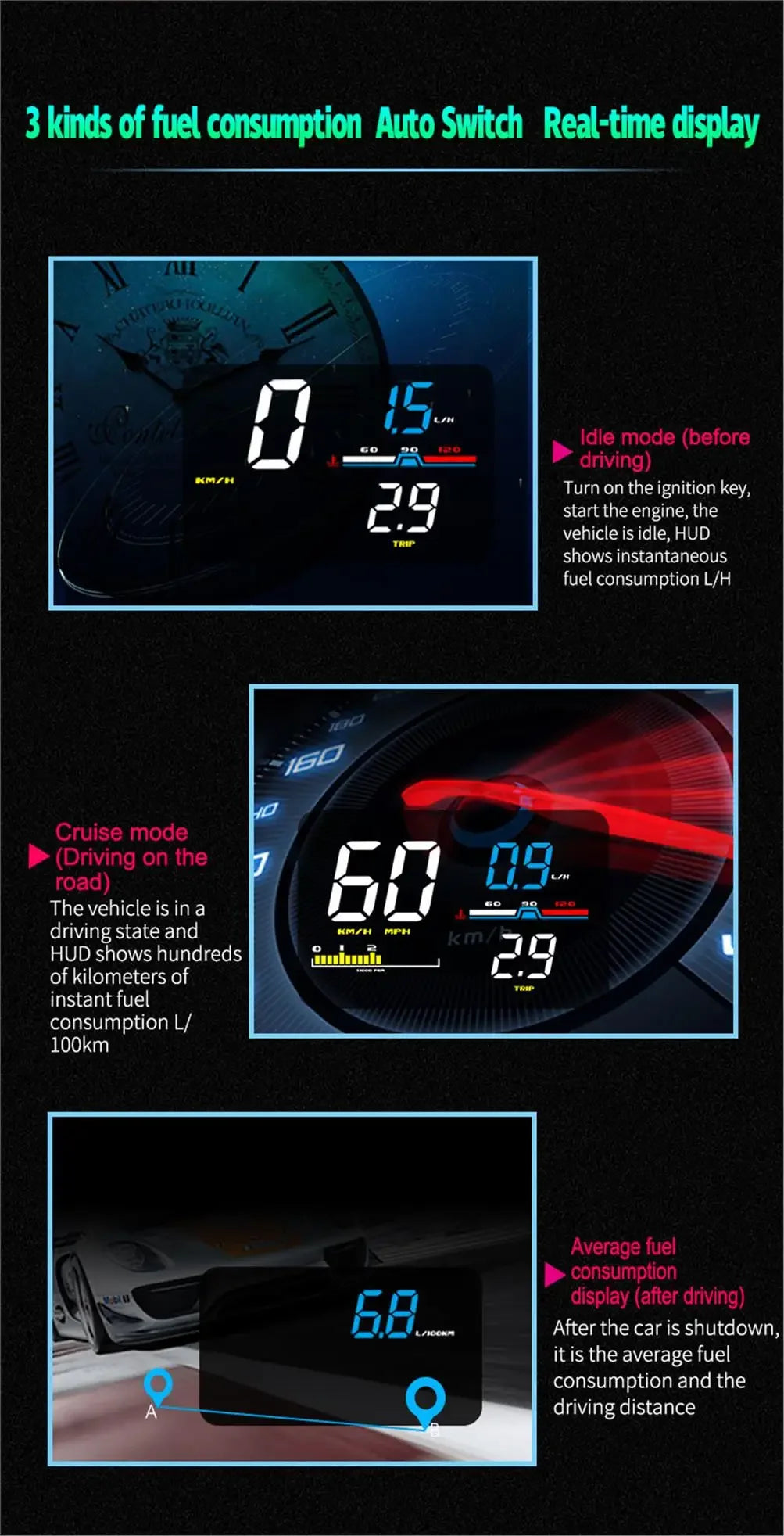 Car Heads Up Display