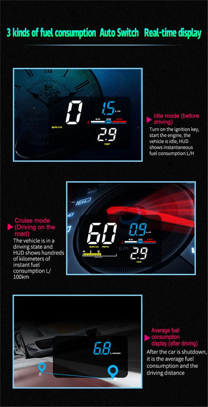 Car Heads Up Display