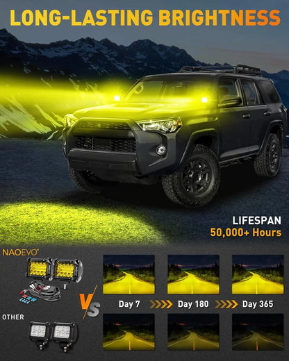 LED Off Road Fog Lights