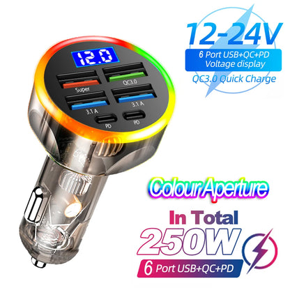 Car Fast Charger