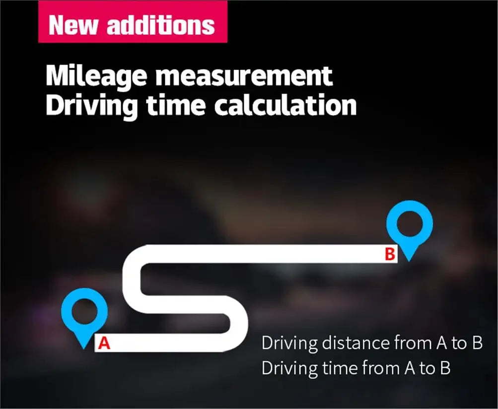 Car Heads Up Display