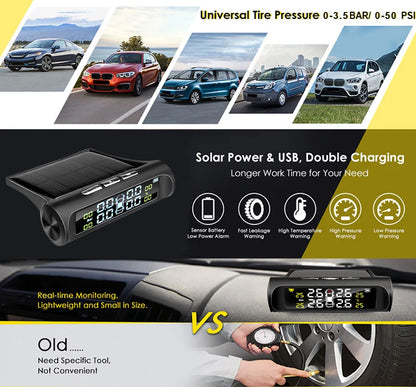 Solar Power Car Tire Pressure Monitor System