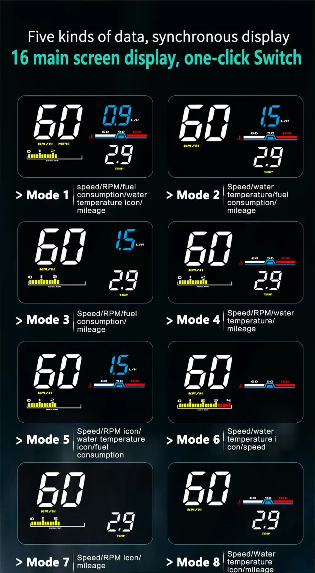 Car Heads Up Display